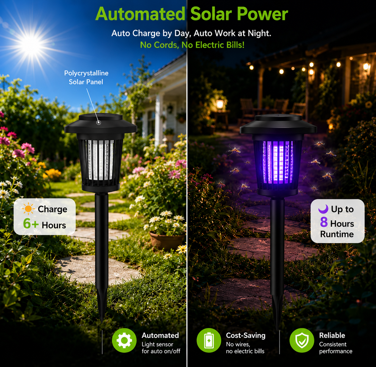 Solar Anti-Mosquito Lamp