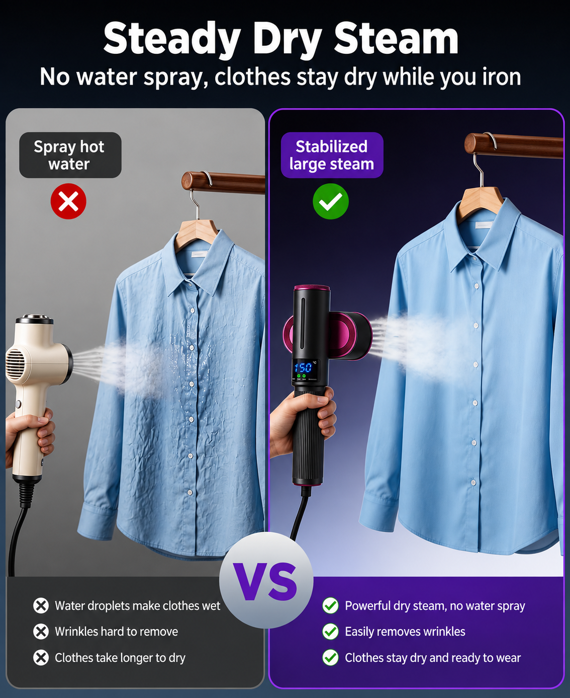 Portable 2-in-1 Clothes Steamer & Iron